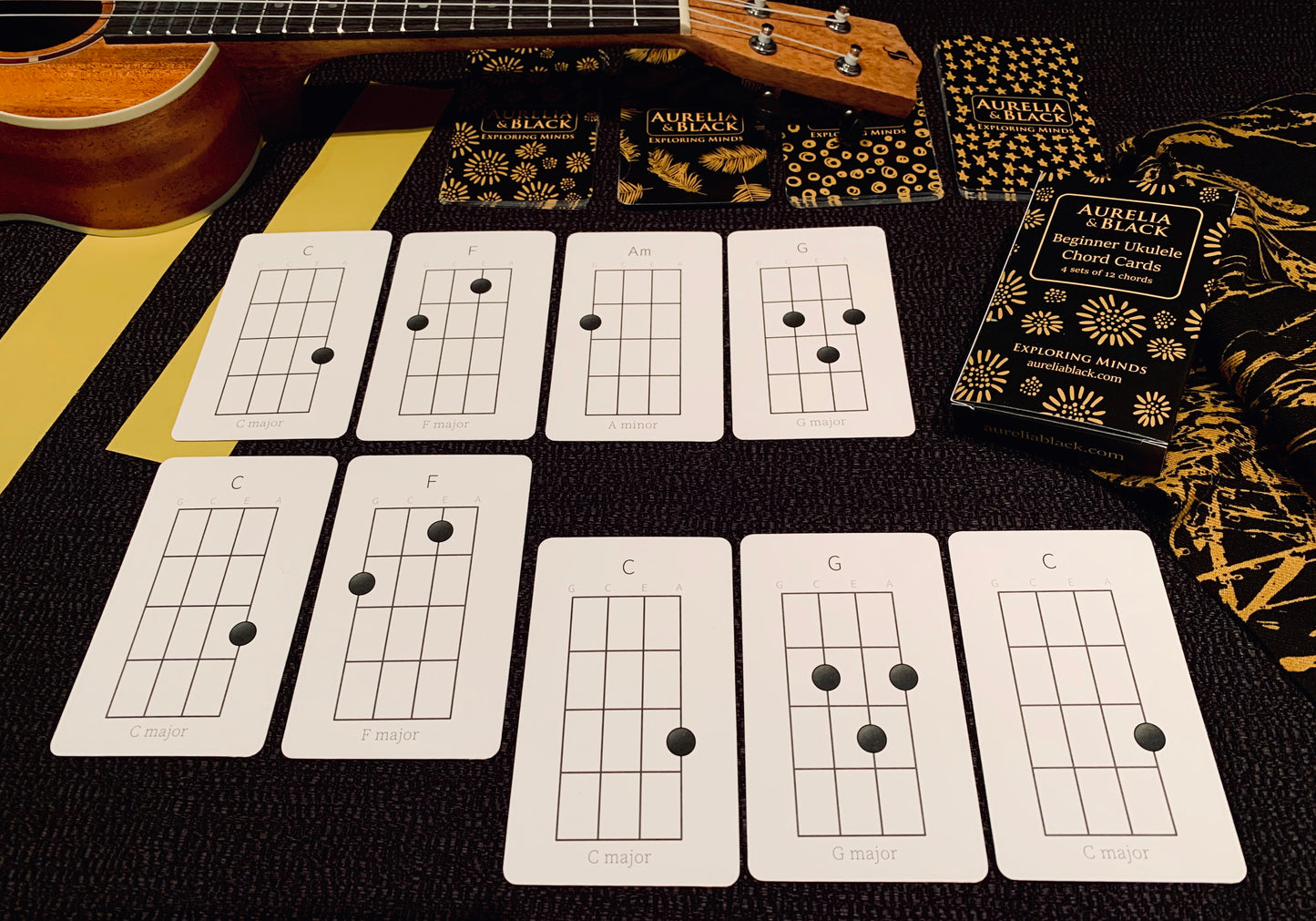 Beginner Ukulele Chord Cards